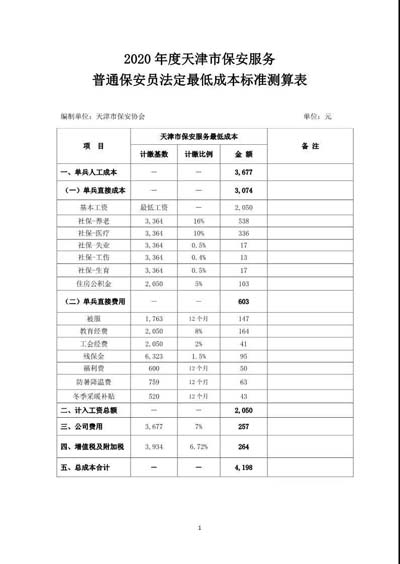 天津市保安协会发布《2020年度天津市保安服务普通保安员法定最低成本标准测算表》及编制说明